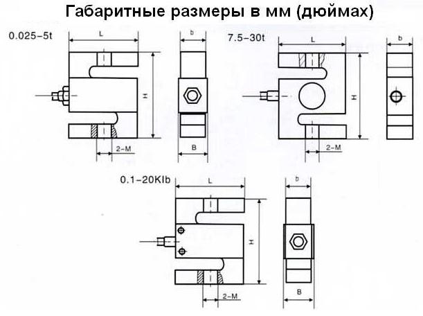 ������ ������������ hm8, ���������� �������