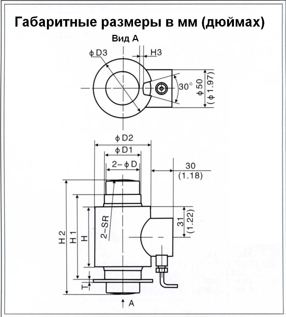 ?????? ???????????? hm8, ?????????? ???????