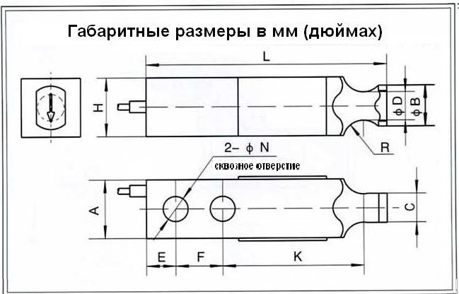 ?????? ???????????? bm8d, ?????????? ???????