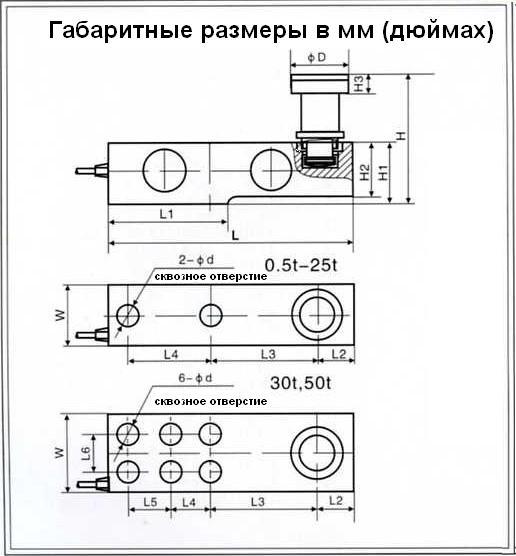 ?????? ???????????? hm8, ?????????? ???????