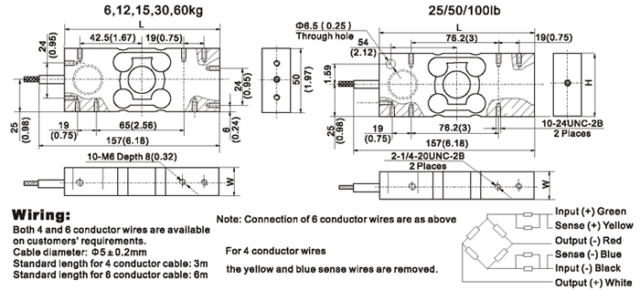 bm6a - ?????????? ? ????????? ??????? ???????